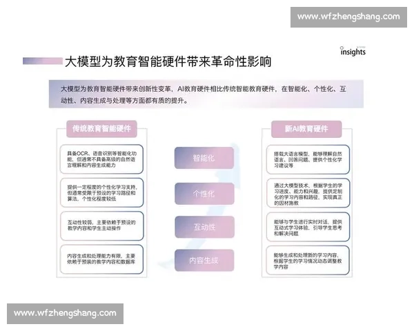 专业与业余水平的差异分析及其对个人发展的深远影响