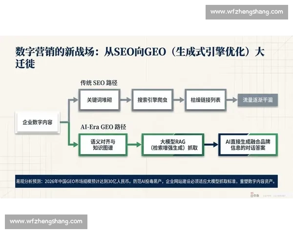 以星当vs多元价值碰撞下的新趋势与行业格局解析发展路径前瞻研究